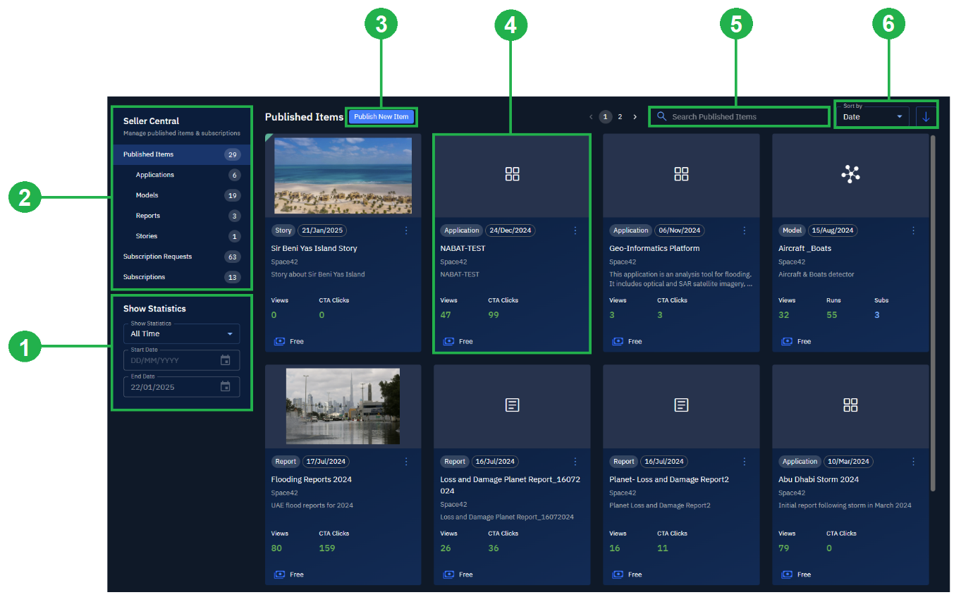 Seller Central Dashboard