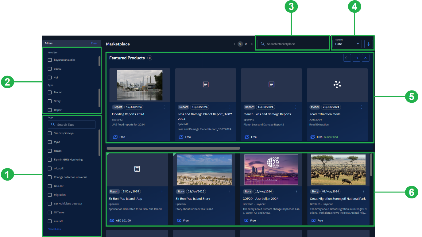 Navigating Marketplace