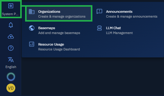 Accessing Organization