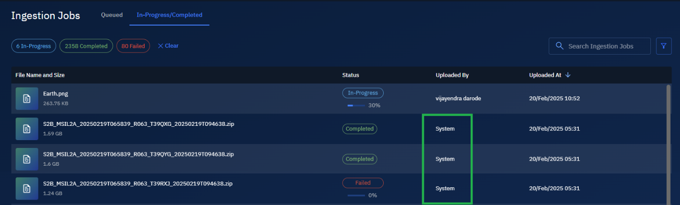 Automatic Ingestion Jobs