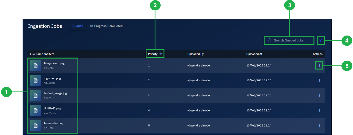 Navigating Queued Jobs