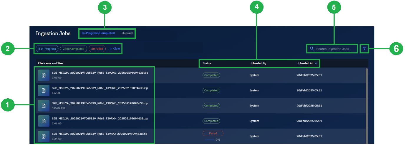 Navigating Queued Jobs