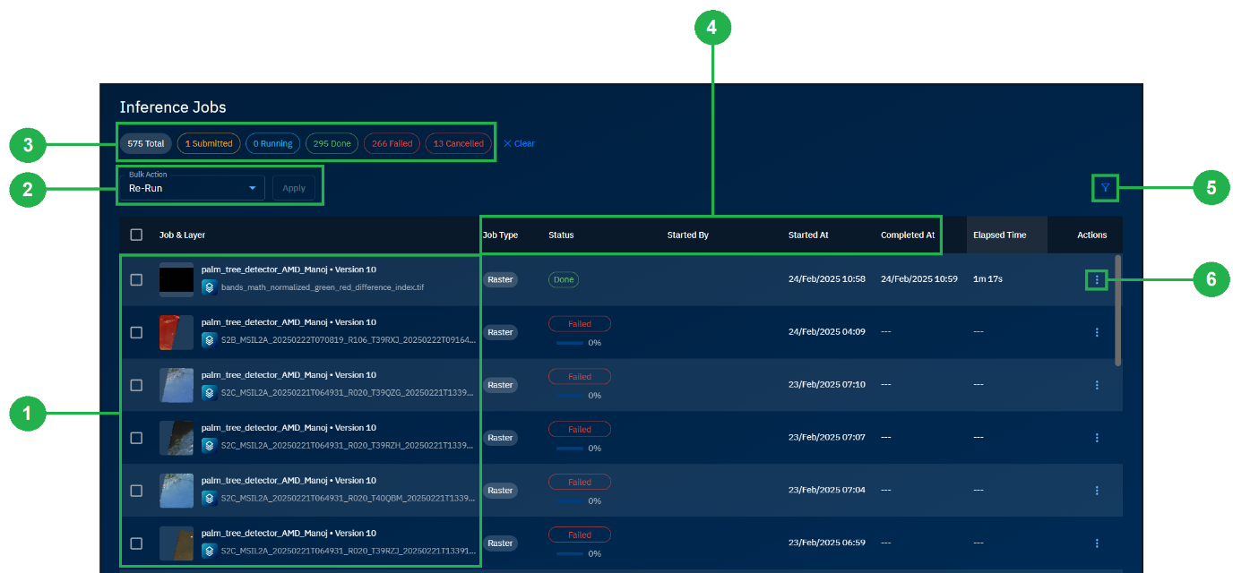 Navigating Inference Jobs