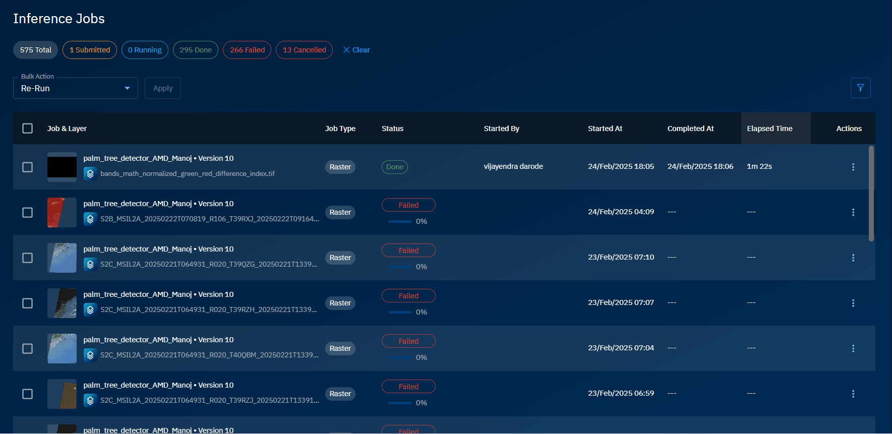 Sorting by Started By