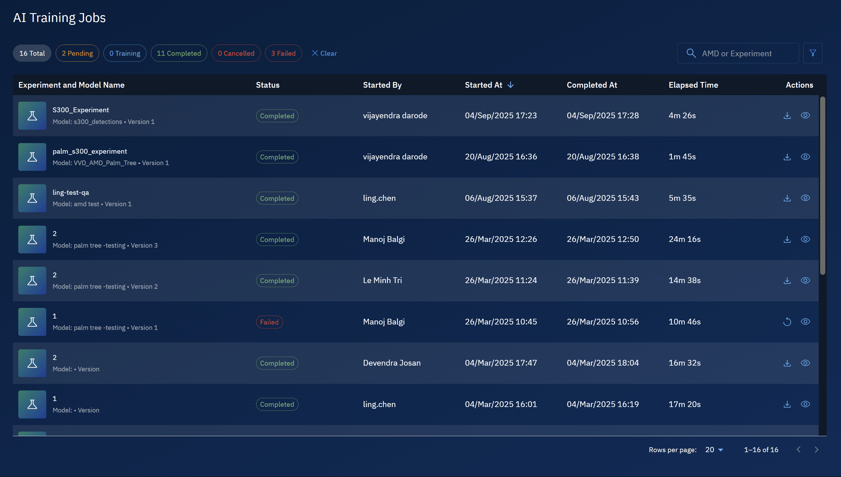 Filtering AI Training