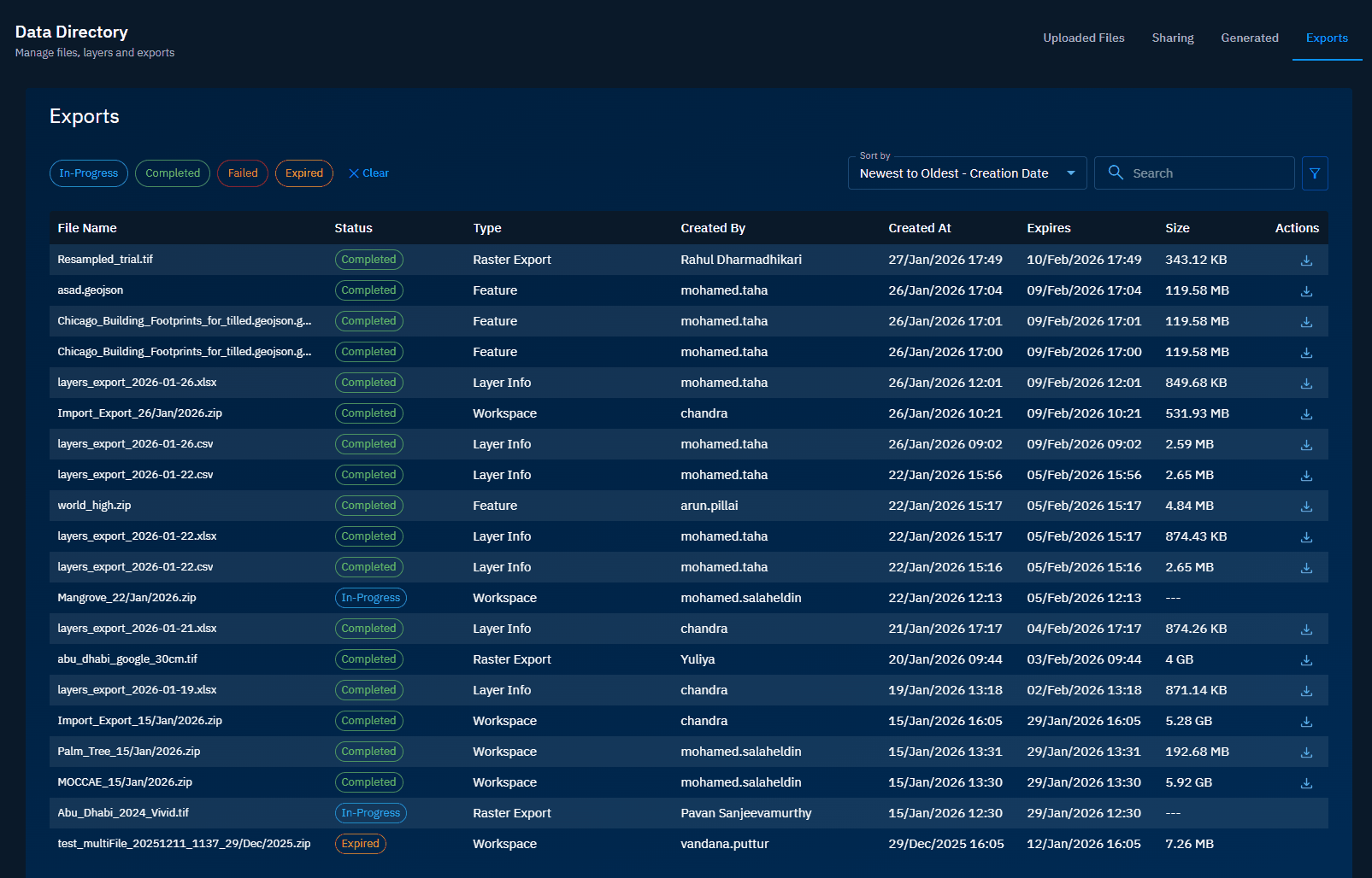 Sorting by file status